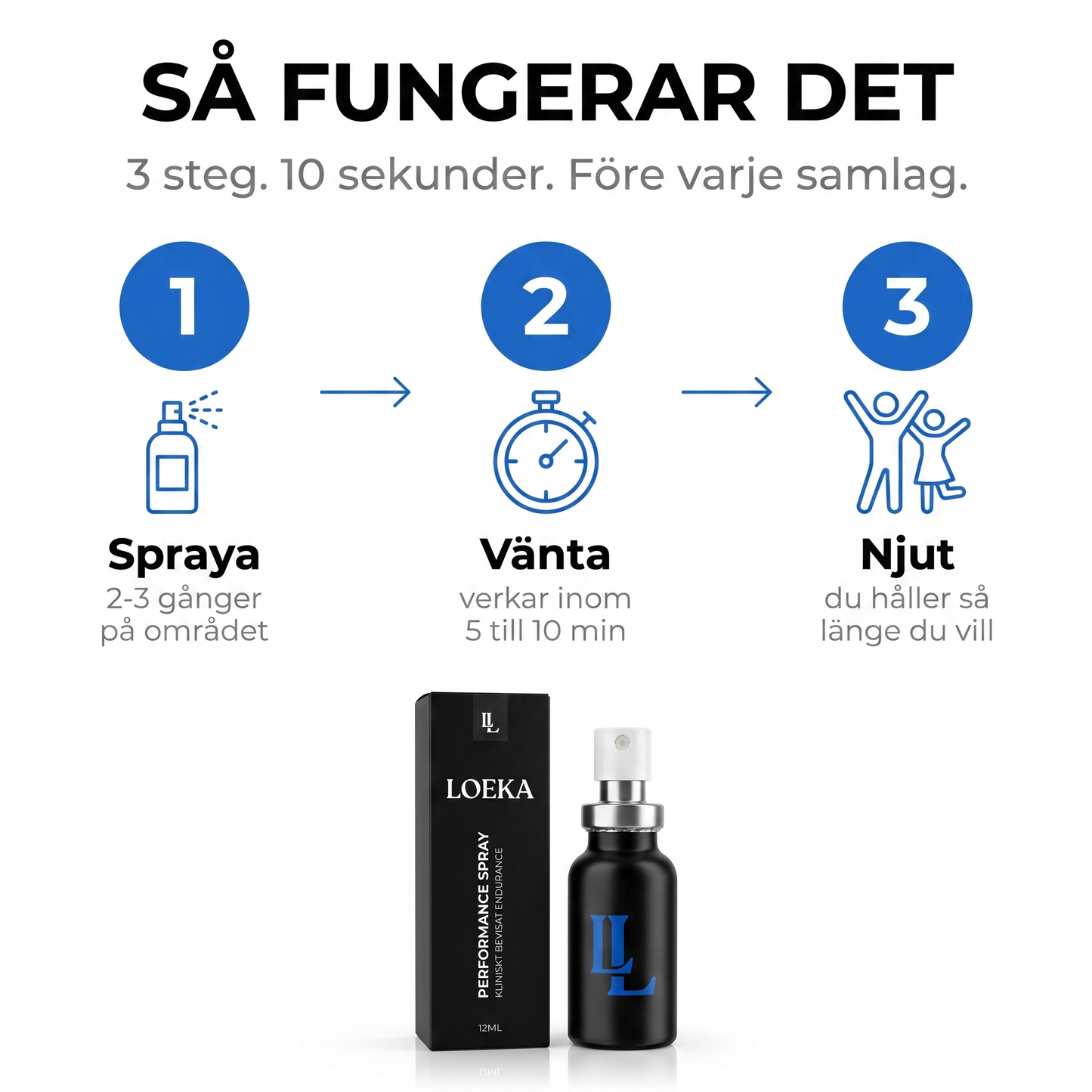 Loeka™ Performance Spray