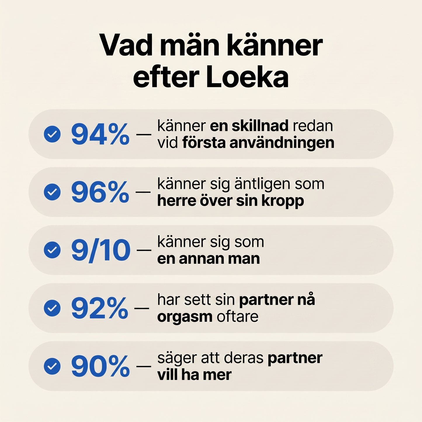 Loeka™ Performance Spray