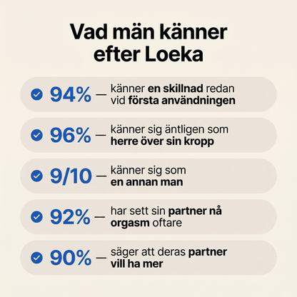 Loeka™ Performance Spray